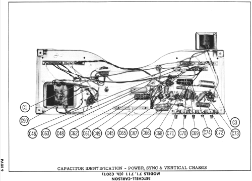 711 Ch= C-201; Setchell Carlson, (ID = 1848200) TV Radio