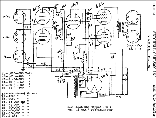 Amplifier PA 25 ; Setchell Carlson, (ID = 448737) Ampl/Mixer