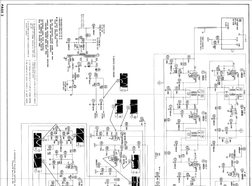 P65 Ch= C105; Setchell Carlson, (ID = 867135) Television