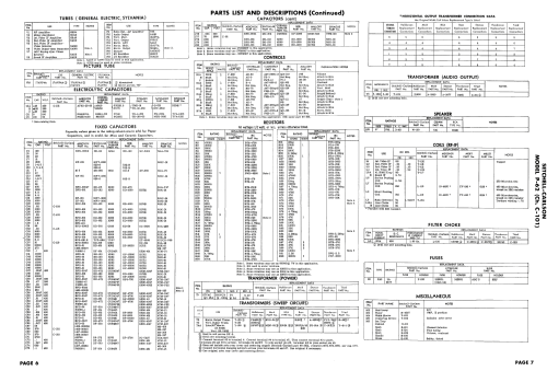 P-62 Ch= C-101; Setchell Carlson, (ID = 1819470) Television