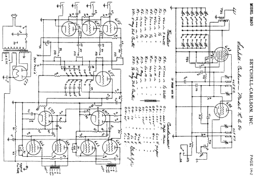 Dual PA and Radio RA50; Setchell Carlson, (ID = 449300) Radio