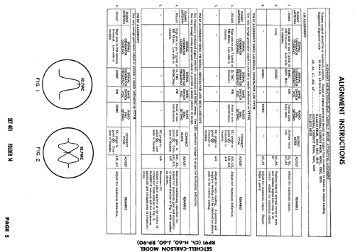 RP91 Ch= H-60 + J-60 + RP-90; Setchell Carlson, (ID = 613270) Radio