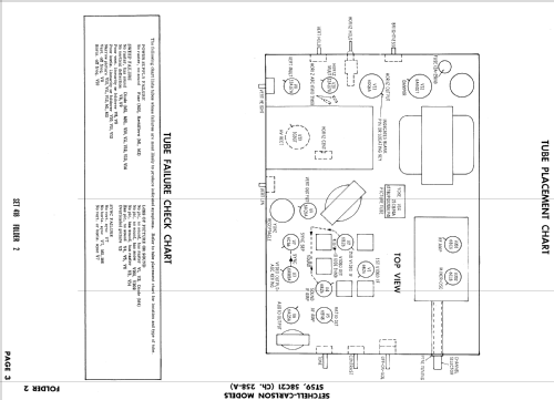 ST59 Ch= 258-A; Setchell Carlson, (ID = 861024) Fernseh-E