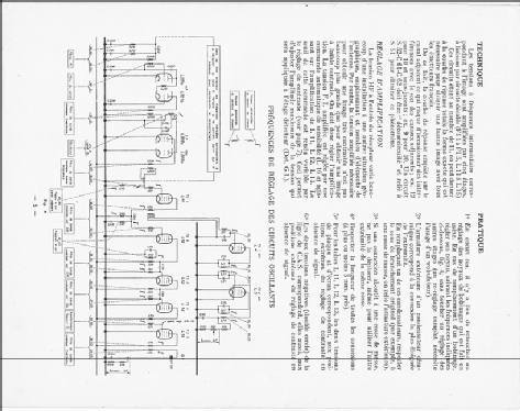 RA4357A; Radiola marque (ID = 1737949) Television