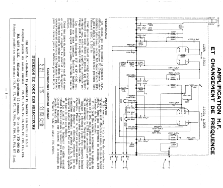 RA4357A; Radiola marque (ID = 1746705) Television