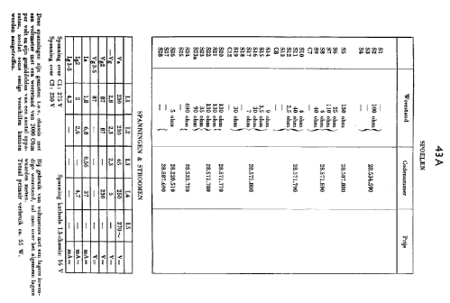 RA43A; Radiola marque (ID = 1938622) Radio