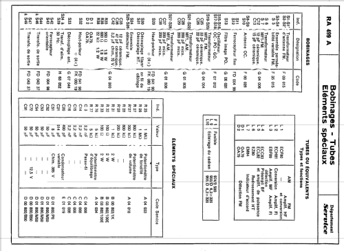 RA499A; Radiola marque (ID = 1871572) Radio