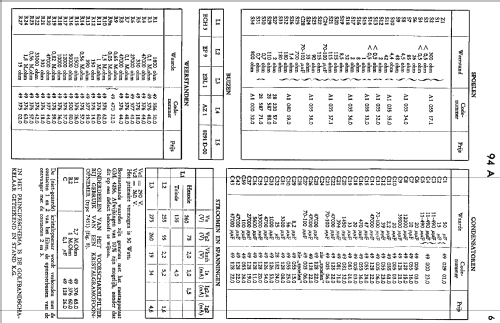 RA94A; Radiola marque (ID = 1940544) Radio