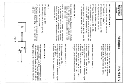 Record RA424V; Radiola marque (ID = 1672929) Car Radio