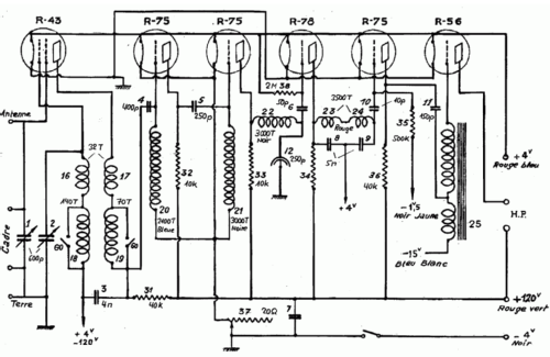 Sfer 28 5051; Radiola marque (ID = 1905374) Radio