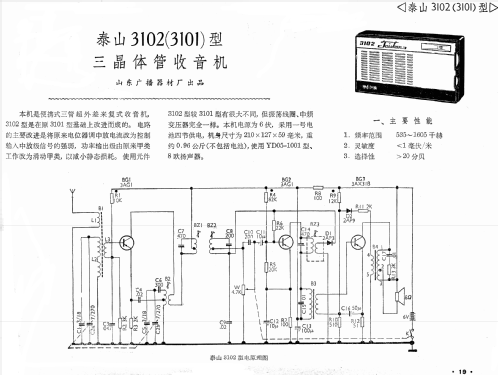 Taishan 泰山 3101; Shandong 山东广播器... (ID = 770644) Radio