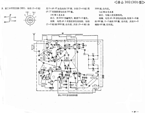 Taishan 泰山 3102; Shandong 山东广播器... (ID = 770641) Radio