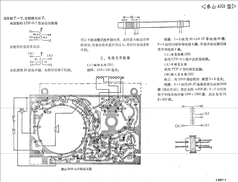 Taishan 泰山 6101; Shandong 山东广播器... (ID = 777013) Radio