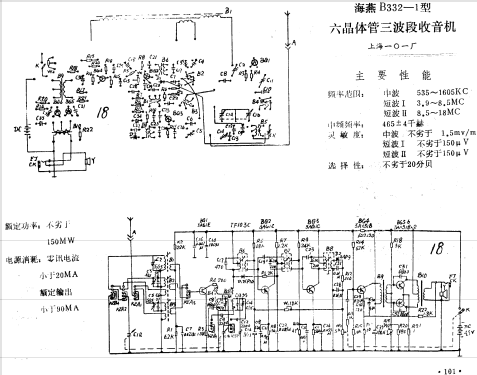 Petrel 海燕 B332-1; Shanghai 101 上海一 (ID = 801383) Radio