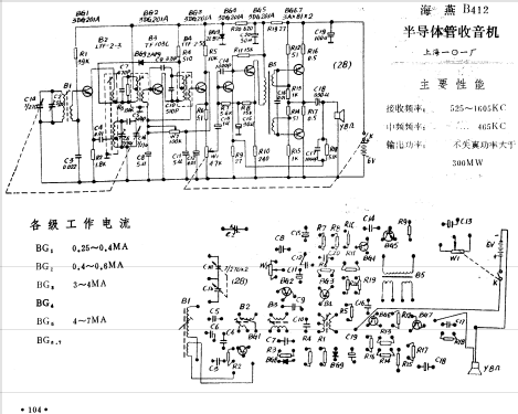 Haiyan 海燕 B412; Shanghai 101 上海一 (ID = 801387) Radio