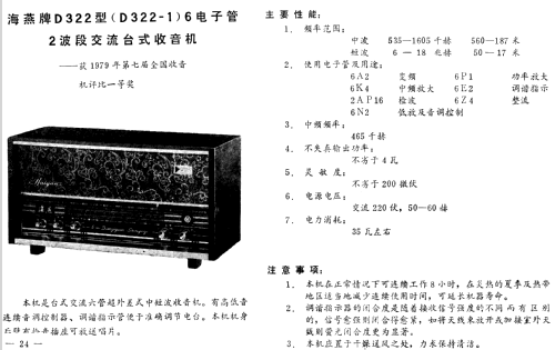 Haiyan 海燕 D322; Shanghai 101 上海一 (ID = 807094) Radio