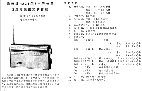 Petrel 海燕 B331; Shanghai 101 上海一 (ID = 807112) Radio