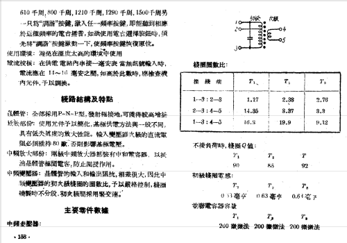 Meiduo 美多 Transistor Car Radio; Shanghai 上海无线电... (ID = 787620) Car Radio