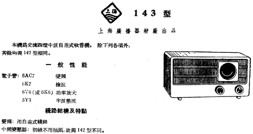 Shanghai 上海 143; Shanghai 上海无线电... (ID = 784362) Radio