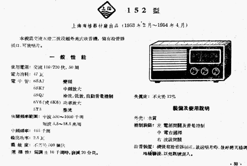 Shanghai 上海 152; Shanghai 上海无线电... (ID = 784365) Radio