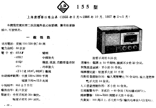 Shanghai 上海 155; Shanghai 上海无线电... (ID = 784376) Radio