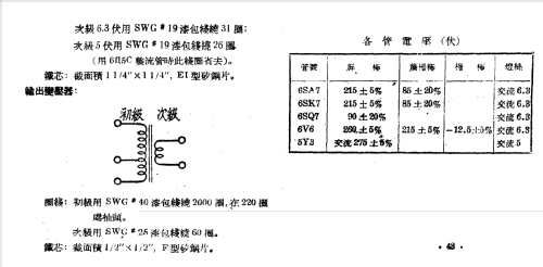 Shanghai 上海 155; Shanghai 上海无线电... (ID = 784378) Radio