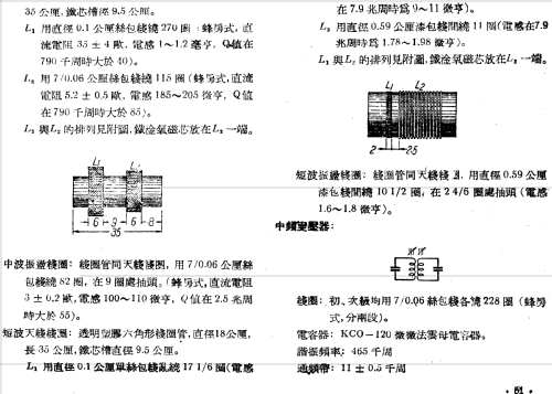 Shanghai 上海 156-A; Shanghai 上海无线电... (ID = 784388) Radio