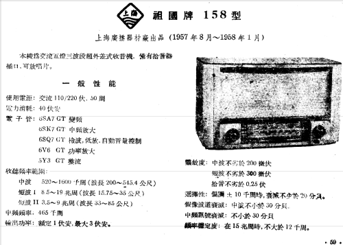 Shanghai 上海 158; Shanghai 上海无线电... (ID = 784510) Radio