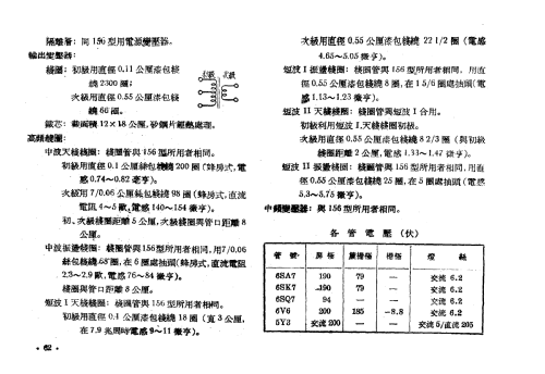 Shanghai 上海 158; Shanghai 上海无线电... (ID = 784512) Radio