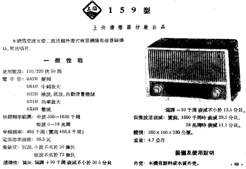 Shanghai 上海 159; Shanghai 上海无线电... (ID = 784515) Radio