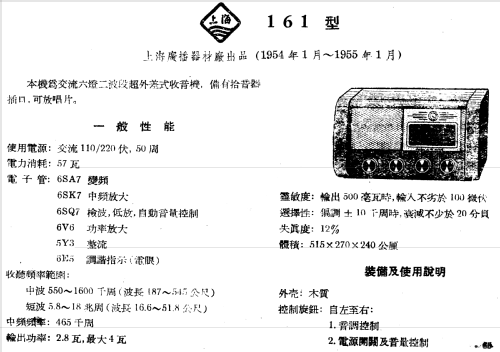 Shanghai 上海 161; Shanghai 上海无线电... (ID = 784518) Radio