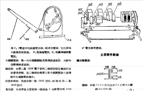 Shanghai 上海 341-A; Shanghai 上海无线电... (ID = 784531) Radio