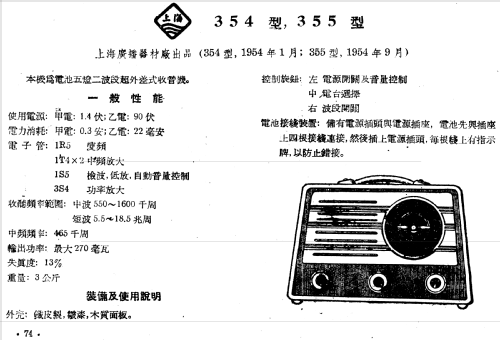 Shanghai 上海 354; Shanghai 上海无线电... (ID = 784610) Radio