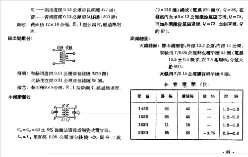 Shanghai 上海 451; Shanghai 上海无线电... (ID = 784657) Radio