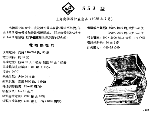 Shanghai 上海 553; Shanghai 上海无线电... (ID = 784714) Radio