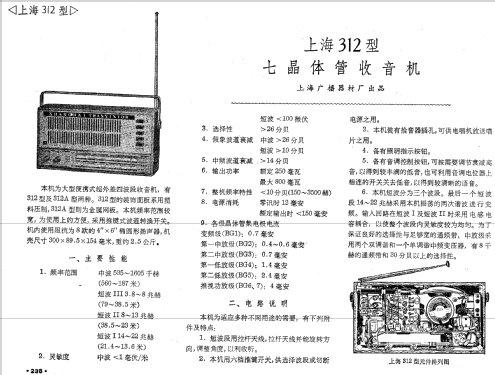 Shanghai Transistor 上海 312; Shanghai 上海广播器... (ID = 779209) Radio