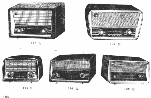 Xinshidai 新时代 107 ; Shanghai 上海无线电... (ID = 785892) Radio