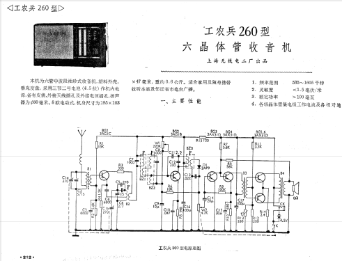 Gongnongbing 工农兵 260; Shanghai No.2 上海无线电 (ID = 777001) Radio