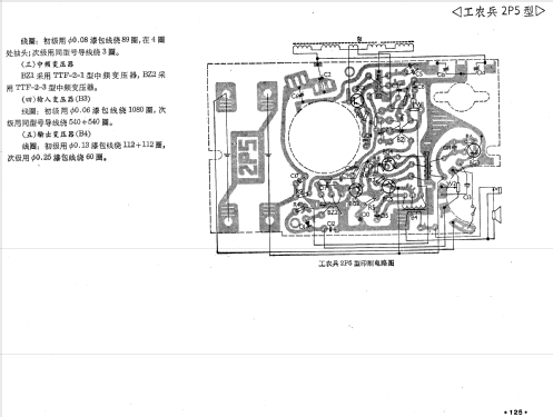 Gongnongbing 工农兵 2P5; Shanghai No.2 上海无线电 (ID = 773875) Radio