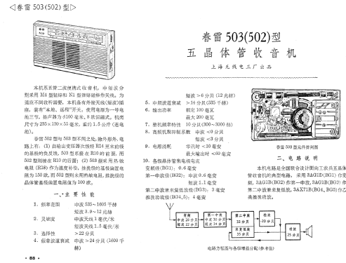 Chunlei 春雷 502; Shanghai No.3 上海无... (ID = 772768) Radio