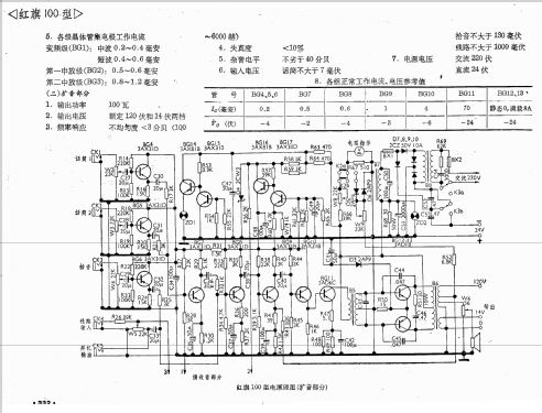 Hongqi 红旗 100; Shanghai No.3 上海无... (ID = 780122) Radio