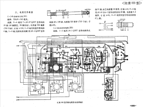 Hongqi 红旗 100; Shanghai No.3 上海无... (ID = 780123) Radio