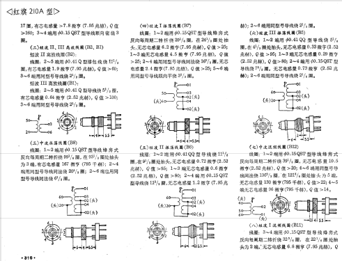 Hongqi 红旗 210A; Shanghai No.3 上海无... (ID = 780085) Radio