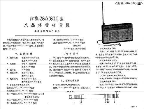 Hongqi 红旗 28A; Shanghai No.3 上海无... (ID = 780057) Radio