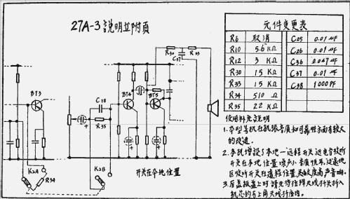 Hongqi 红旗 Red Flag 27A; Shanghai No.3 上海无... (ID = 775742) Radio