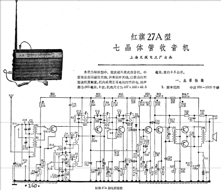 Hongqi 红旗 Red Flag 27A; Shanghai No.3 上海无... (ID = 777929) Radio