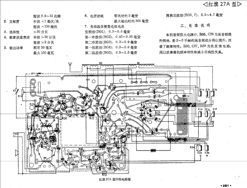 Hongqi 红旗 Red Flag 27A; Shanghai No.3 上海无... (ID = 777930) Radio