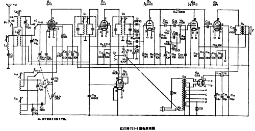 Hongdeng 红灯 711; Shanghai No.2 上海无线电 (ID = 3180849) Radio