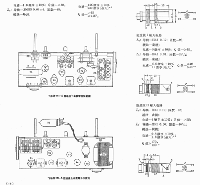 Feilo 飞乐 261-A; Shanghai No.2 上海无线电 (ID = 809888) Radio