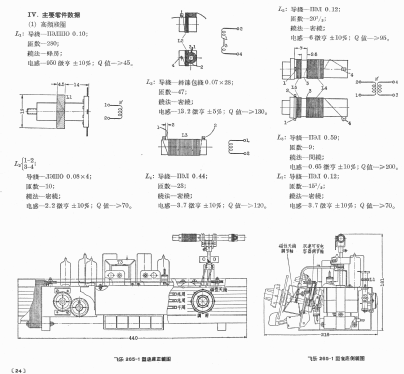 Feilo 飞乐 265-1; Shanghai No.2 上海无线电 (ID = 809917) Radio